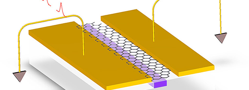 Graphene could yield cheaper optical chips