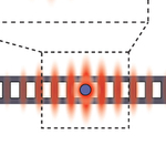 Nanophotonic quantum phase switch with a single atom (Nature)
