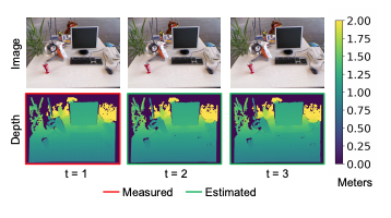 Low Power Depth Estimation of Rigid Objects for Time-of-Flight Imaging